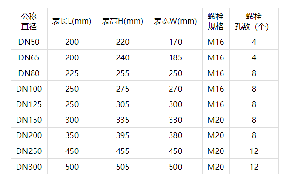 16220857546668206555.png 未命名1622085647.png